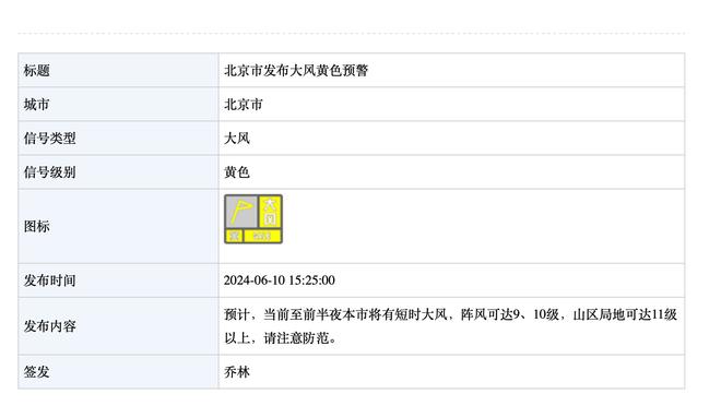 加拉塔萨雷官方：奥利耶非洲杯决赛受伤，诊断为肌肉二级拉伤