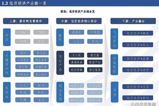 讨论｜争冠球队最担心的问题：太阳阵容深度够？快船能指望卡乔？