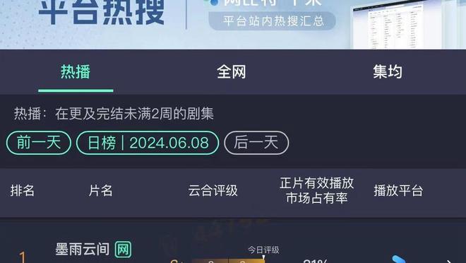 热爱＞钱？图片报：桑乔放弃250万欧薪资，只为回到所爱的多特