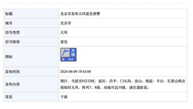 欧冠历史U21球员进球排名：哈兰德居首，姆巴佩第二梅西上榜